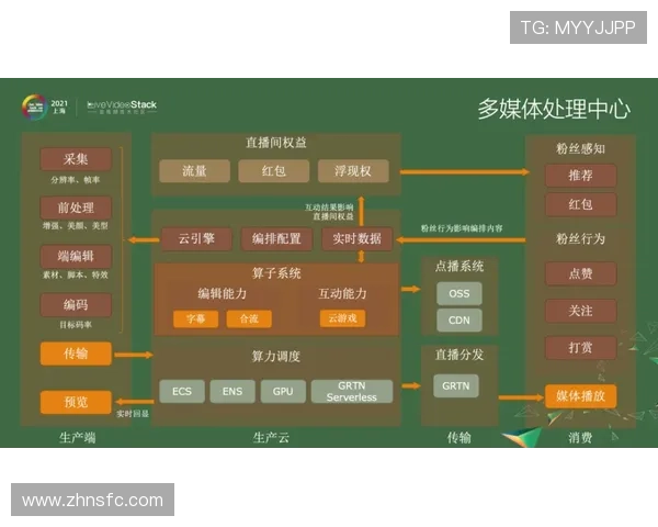 以小白之名逐梦未来执教巴萨路